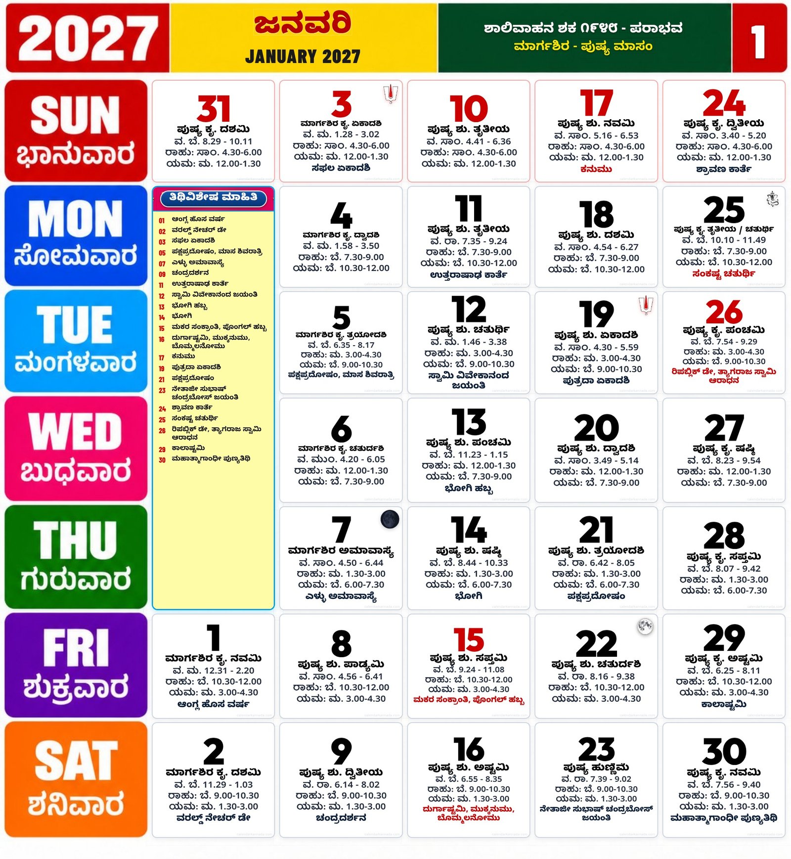 Kannada Calendar 2027 January showing festivals, vrats and Panchanga details in Kannada