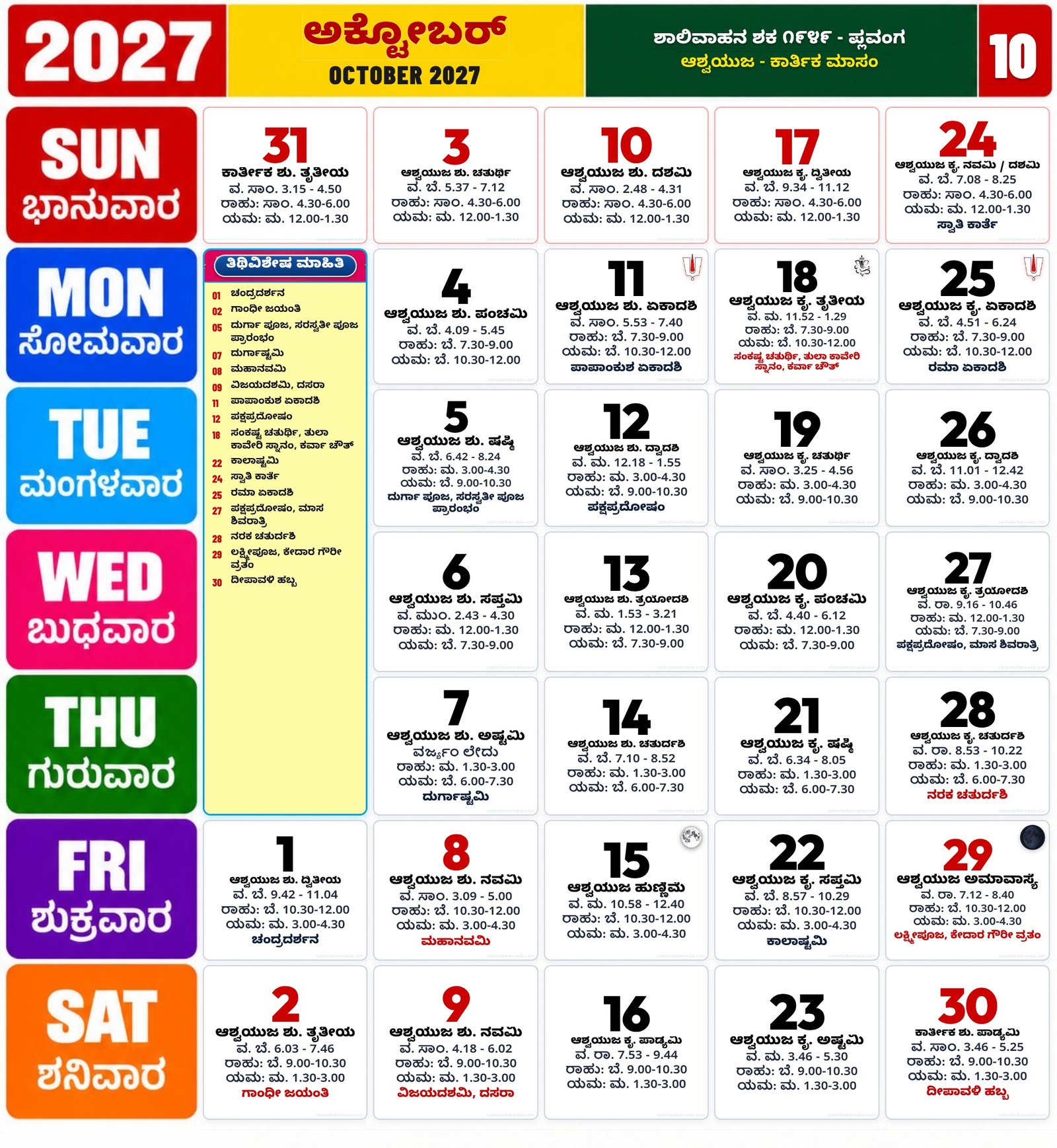 Kannada calendar October 2027 with daily dates festivals tithi details